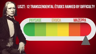 Liszt 12 Transcendental Études Ranked by Difficulty [upl. by Jenda]