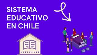 Sistema Educativo en Chile [upl. by Yemane667]