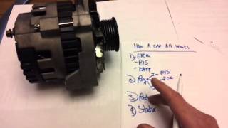 How a car alternator works EASY TO UNDERSTAND laymans terms [upl. by Dhu]