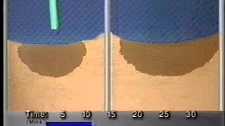 Saturated vs Unsaturated Soil Conditions [upl. by Mungam]