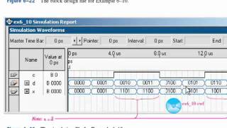 sec 06 5c FPGA applications with VHDL [upl. by Aneekal845]