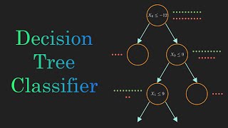 Decision Tree Classification Clearly Explained [upl. by Blythe]