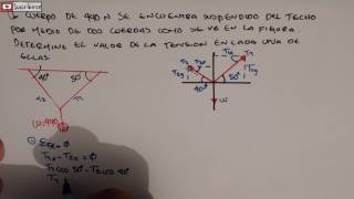 VIBRACIONES MECANICAS EJERCICIO 1957 BEER amp JOHNSTON [upl. by Zednanref]