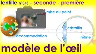 Lentille convergente  33  Modèle de l’œil  SECONDE accommodation PREMIÈRE mise au point [upl. by Erastes]