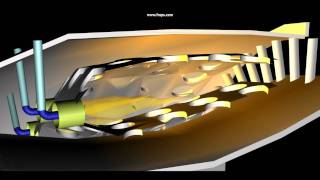 Annular Combustion Chamber [upl. by Wang111]