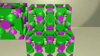 Sodium Chloride Crystal Lattice [upl. by Ansel]