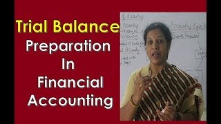 quot Trial Balancequot Preparation in Financial Accounting [upl. by Alis36]