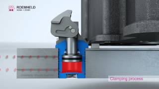 ROEMHELD Compact clamp [upl. by Grimonia]