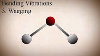 Types of Molecular Vibrations in IR Spectroscopy [upl. by Constantia]