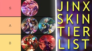 Jinx Skins Tier List  New Legendary Skin In 2024 [upl. by Hewett455]