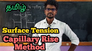 SurfaceTensionCapillaryRiseMethodPhysics 11TamilMurugaMP [upl. by Nyrroc]