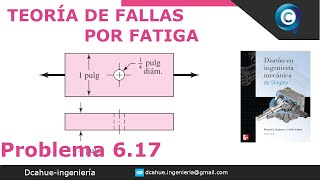 FALLAS POR FATIGA RESULTANTES  CARGA DINÁMICA  DISEÑO MECÁNICO  BUDYNAS  SHIGLEY  PROBLEMA 617 [upl. by Annibo]