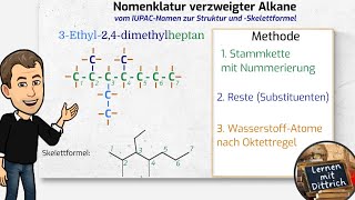 Nomenklatur Alkane Übung aus dem IUPACNamen die Struktur und Skelettformel zeichnen [upl. by Ennaul]