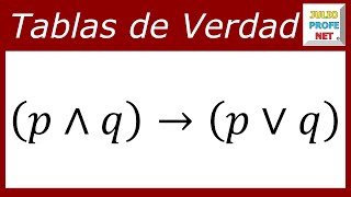 TABLAS DE VERDAD  Ejercicio 1 [upl. by Adamsen]