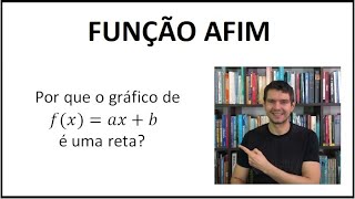 AFIM  06  Gráfico da função 22 [upl. by Selbbep]