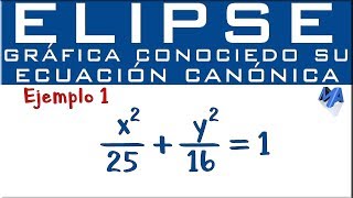 Gráfica y elementos de la Elipse conociendo la ecuación canónica  Ejemplo 1 [upl. by Ennagem]