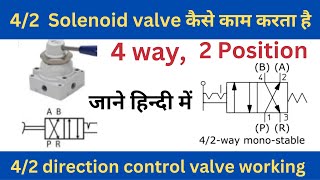 42 solenoid valve working animation  4 way 2 position solenoid valve working in hindi  pneumatic [upl. by Iaj471]