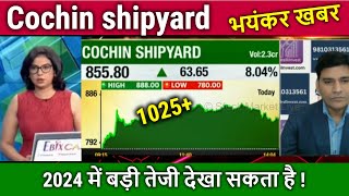 Cochin shipyard share latest news cochin shipyard share news todaycochin shipyard share target [upl. by Regine]