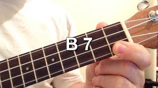 How to play B 7 chord on the ukulele [upl. by Nnailuj11]