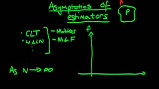 An Introduction to the Asymptotic Behaviour of Estimators [upl. by Rafaelita]