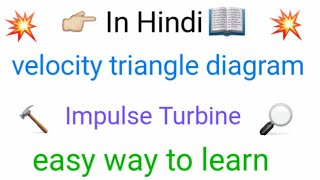 Velocity Triangle Diagram Impulse Turbine  easy way to learn  Briefly In Hindi [upl. by Jewell]