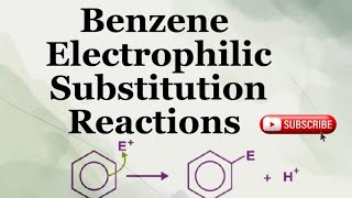 Benzene Electrophilic Substitution Reactions  Organic Chemistry  Mahnoor Imran [upl. by Novak325]