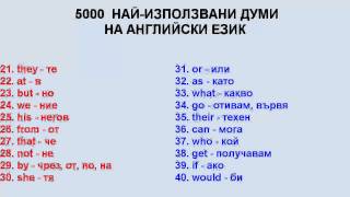 5000 найизползвани думи на английски език 1  100 [upl. by Bayless]