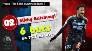 Ligue 1 classement des 5 meilleurs buteurs [upl. by Lamak]