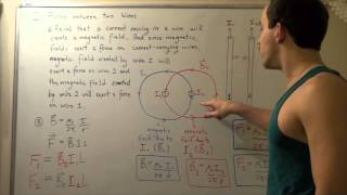 Force Between Two Parallel Wires [upl. by Nommad]