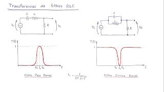 FILTROS RLC  Transferencias  Filtro Pasa Banda y Filtro Elimina Banda [upl. by Colville]