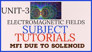 ELECTROMAGNETIC FIELDS SUBJECT TUTORIALSUNIT3MFI DUE TO SOLENOID emf [upl. by Dnomde]