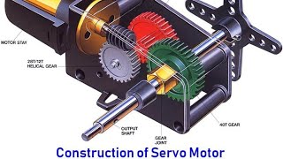 servo motor working principle [upl. by Attennhoj383]