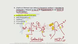 Simulacro N°13 Parte A [upl. by Mercie]