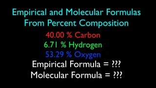 Empirical and Molecular Formula from Percent Composition No 1 [upl. by Sura985]