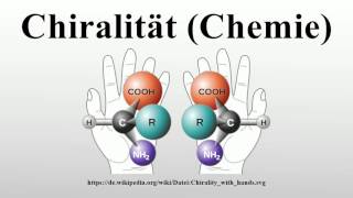 Chiralität Chemie [upl. by Nraa]