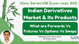 NISM 8  What are Indian Derivatives Market amp Its Products  Forwards Vs Futures  Options Vs Swaps [upl. by Asa585]