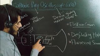 Cathode ray oscilloscope  10th Physics  Chapter 16 [upl. by Juni735]