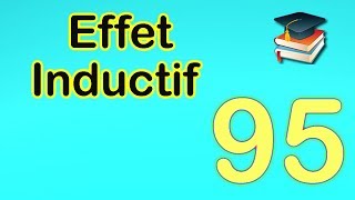 95Effet Inductif [upl. by Grote]