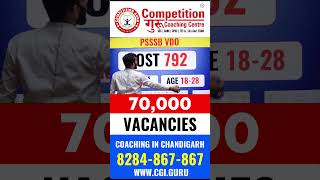 70000 Vacancies Alert   Crack Upcoming Government Jobs with Competition Guru Chandigarh [upl. by Atsiuqal772]