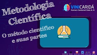 Metodologia Científica O método científico e suas partes [upl. by Necaj227]