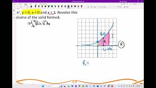 87 Volume with Disc Method [upl. by Merralee775]