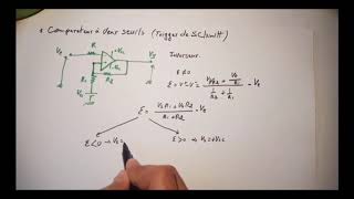 18 OP AMP comparateurs à deux seuils  INVERSEUR trigger de schmitt [upl. by Anelrats883]