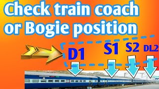 how to check train coach position online  train bogie or coach position trackertrain bogie details [upl. by Ivo]