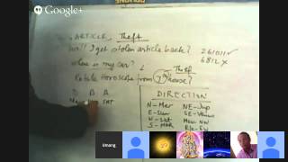 Horary Astrology Chapter 2 by Umang Taneja [upl. by Ynaffit143]