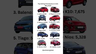 Top Selling Hatchbacks india 2024 swift wagonr baleno alto altok10 tigor grandi10nios i20 [upl. by Gardie]