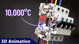 Why are miniature circuit breakers MCB so important 3D Animation [upl. by Ahsiekahs495]