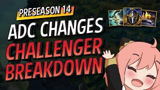 EVERYTHING ADCS NEED TO KNOW ABOUT PRESEASON 14 [upl. by Tracie621]