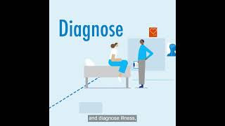 Using Patient Data for Research  What is an SDETRE Condensed [upl. by Uamak]