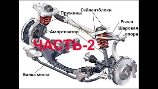 ДИАГНОСТИКА ХОДОВОЙ СВОИМИ РУКАМИ часть 2 Жесть на СТО подборка [upl. by Portwin]