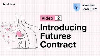 2 Introducing the futures contract [upl. by Celine16]